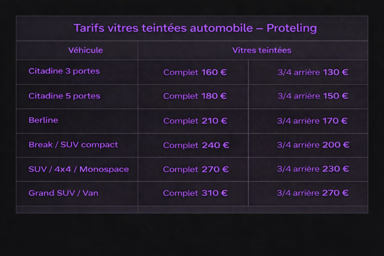 tarif vitres teintées proteling Amblainville